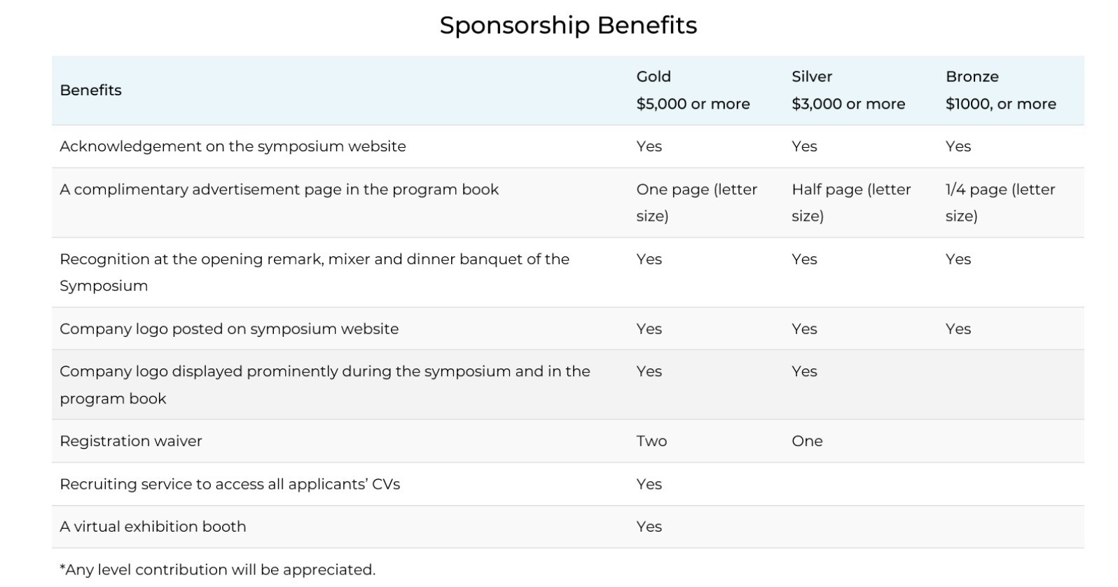 澳门六合彩开奖结果